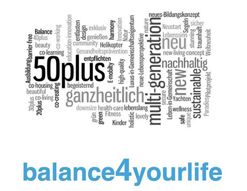 Logo balance4yourlife